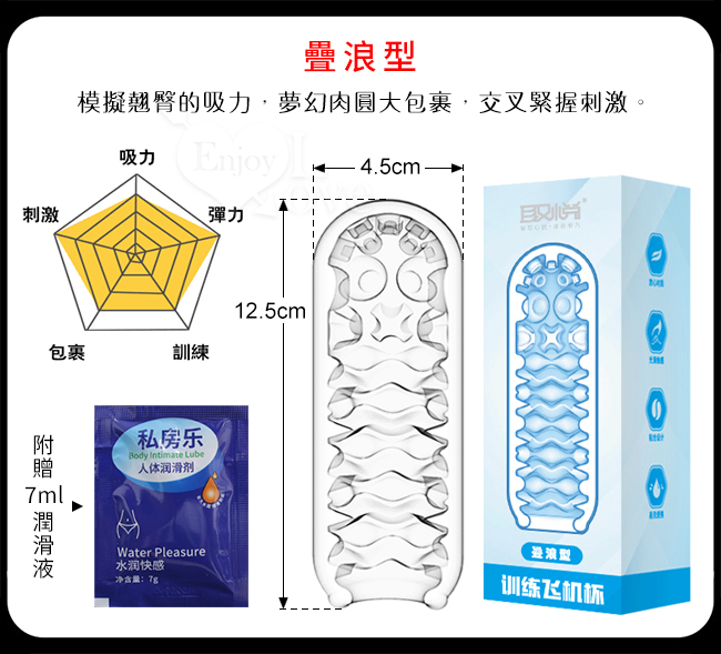 取悅 ‧ 軟肉足包覆緊實按摩自慰套﹝附贈7ml潤滑液﹞ - 疊浪型