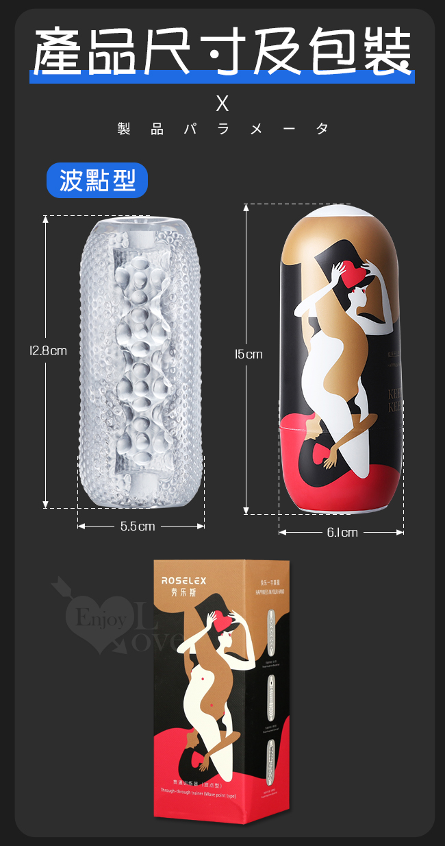 ROSELEX 勞樂斯‧ 快樂一手掌握 凸粒包覆刺激Q彈水晶膠體自慰套﹝波點型﹞