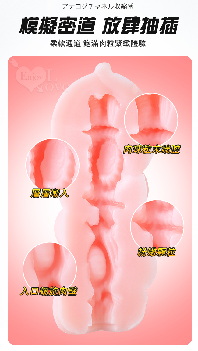 LILO 咪咪杯 ‧ 揉乳玩弄 放肆抽插兩用自慰器 - 充電加溫﹝飽滿肉粒緊致收縮體驗﹞