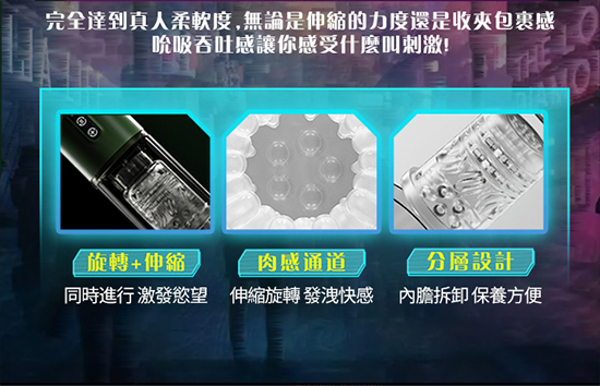 誘魅UNIMAT ‧ 勇士 3X6全自動上下左右360°龜洗抽插猛打賞爆射飛機杯