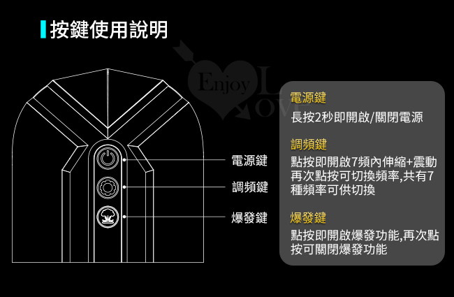 誘魅UNIMAT ‧ 赛博朋克 伸/吸/震/暴衝AI飛機杯﹝7頻內伸縮+一鍵爆發+女優叫聲+智能加溫﹞