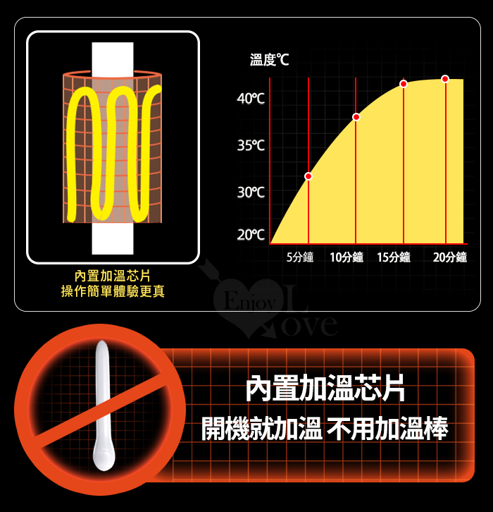 JIUAI 旋渦星 ‧ 溫潤深含吸夾酥震智能飛機杯﹝5段收縮吸吮/10頻震動/加溫/耳機淫穢叫聲/USB充電﹞