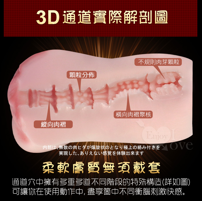 RLX 葉月夢 ‧ 環狀肉芽突疣內壁鮑魚穴﹝附贈25ml潤滑液﹞