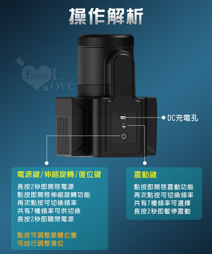 Mytoys． MyShot 潮玩 *相機* 黑科技伸縮+旋轉+震動三合一榨精快感可鍛鍊自慰飛機杯