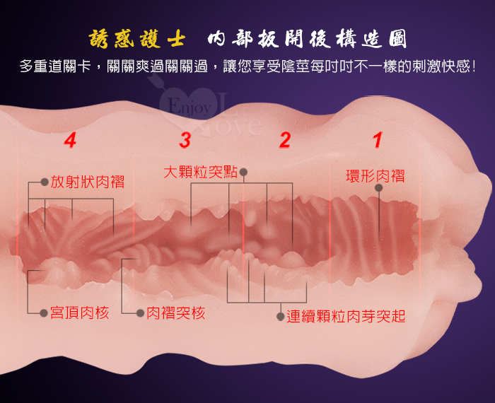 誘惑護士 ‧ 環形顆粒型 絕妙插入體感自慰器﹝附贈25ml潤滑液﹞