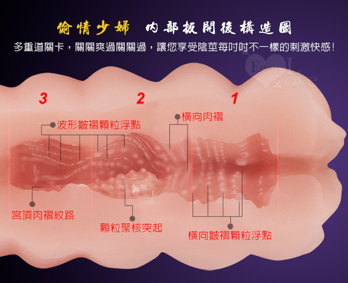 偷情少婦 ‧ 波形浮點型 絕妙插入體感自慰器﹝附贈25ml潤滑液﹞