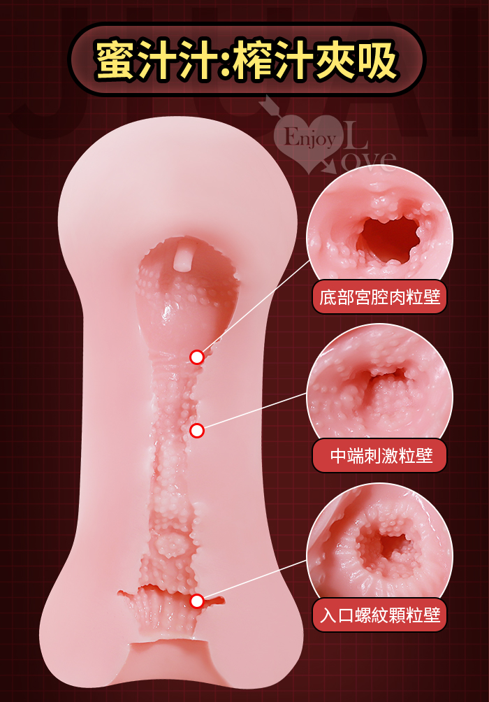JIUAI 水多多 緊致吸夾潮紅通道自慰器﹝附帶紅丸柔珠及25ml潤滑液﹞