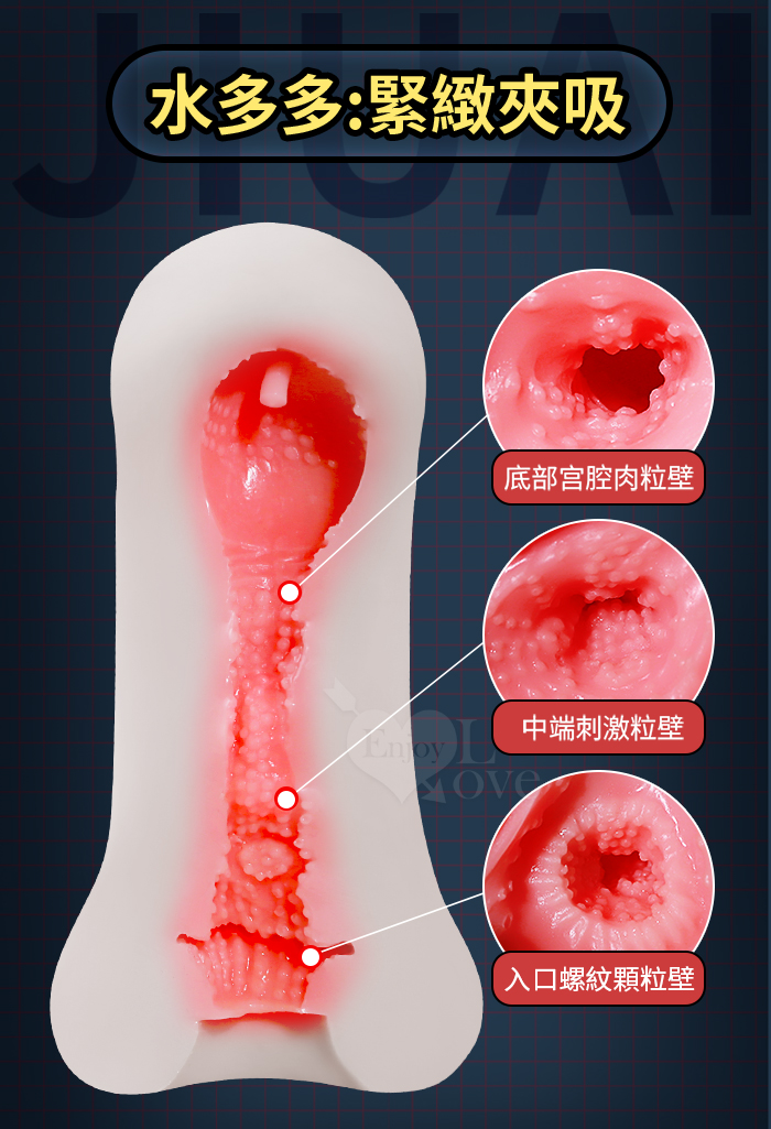 JIUAI 水多多 緊致吸夾潮紅通道自慰器﹝附帶紅丸柔珠及25ml潤滑液﹞