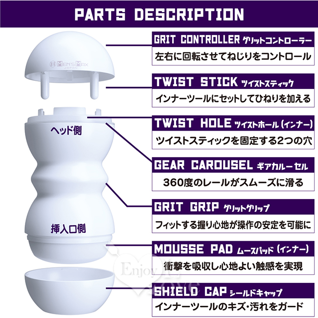 日本MensMax．スクリュータイプ 360°左右扭動迴轉鬆緊度 3結構內部蜂巢卵型飛機杯