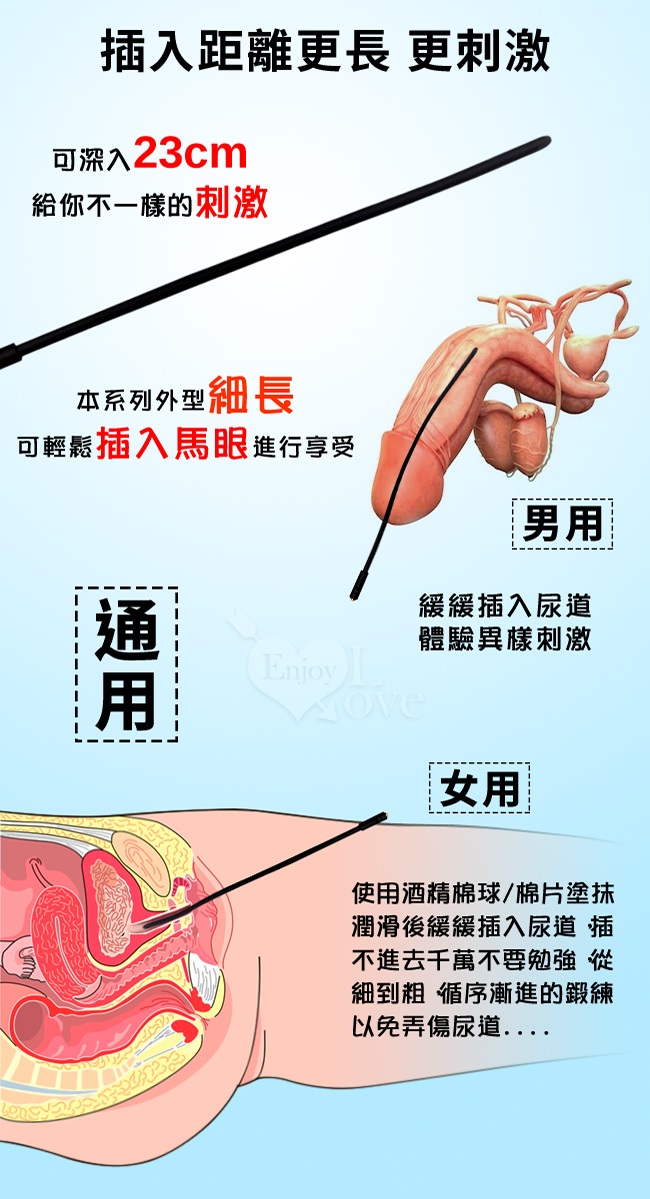 Electric shock 4模式5脈衝電擊組-中﹝5mm硅膠尿道馬眼棒+陰莖睪丸套環﹞