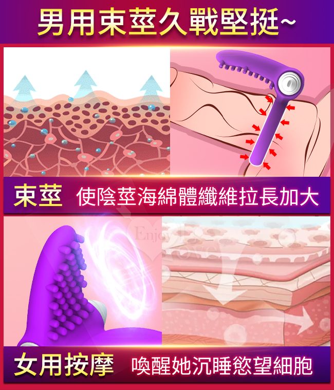 取悅 ‧ 巧舌 延時鎖精刺激陰蒂震動環 ﹝男女同享共震+觸擊陰蒂+親膚硅膠﹞【特別提供保固6個月】