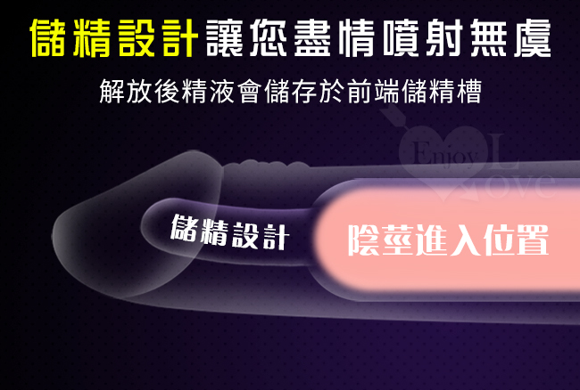 ROSELEX 勞樂斯 ‧ 三劍客 波紋顆粒磨擦 加長加粗持久不洩老二套﹝劍仙﹞