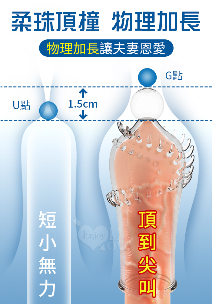 取悅 ‧ 淺層刺激龜頭套 - 持久刺激﹝2入套裝﹞