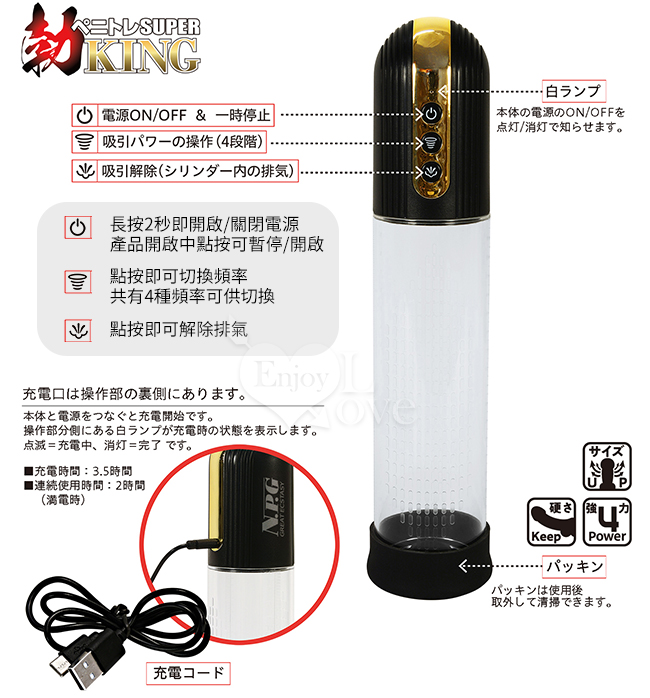 日本NPG．ペニトレSUPER勃KING 大功率4X級吸力 打造硬漢男根を鍛練電動吸引器