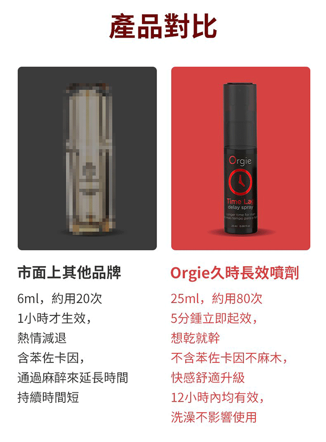 葡萄牙Orgie．TIME LAG DELAY SPRAY 男用久時長效噴霧劑 25ml﹝5~10分鐘見效﹞