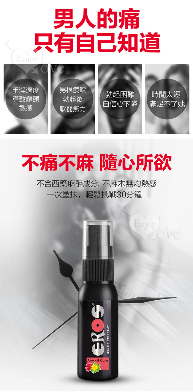 德國Eros ‧ Stimulation Spray 復活長效男性XXL 二合一噴霧 30ml