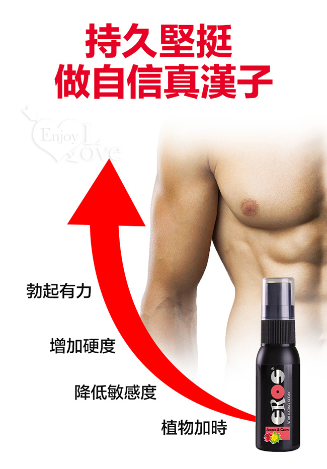 德國Eros ‧ Stimulation Spray 復活長效男性XXL 二合一噴霧 30ml