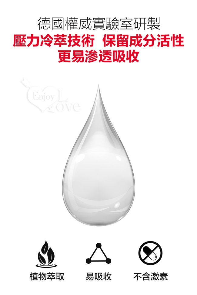 德國Eros ‧ Stimulation Spray 復活長效男性XXL 二合一噴霧 30ml