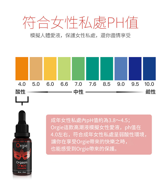 葡萄牙Orgie．Orgasm Drops Kissable 陰蒂快感加強熱感口交凝膠 30ml