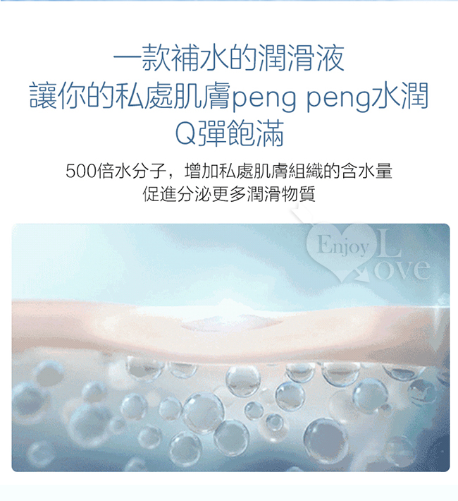 德國Eros ‧ Panthenol 伊露絲粉潤玻尿酸水溶性潤滑液 100ml