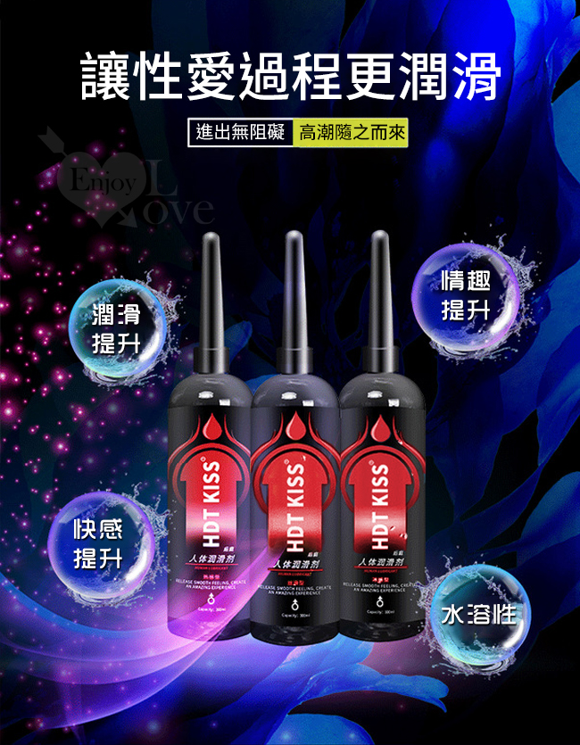 HDT KISS 熱感型 後庭肛交人體潤滑液 200ML 帶尖嘴導管