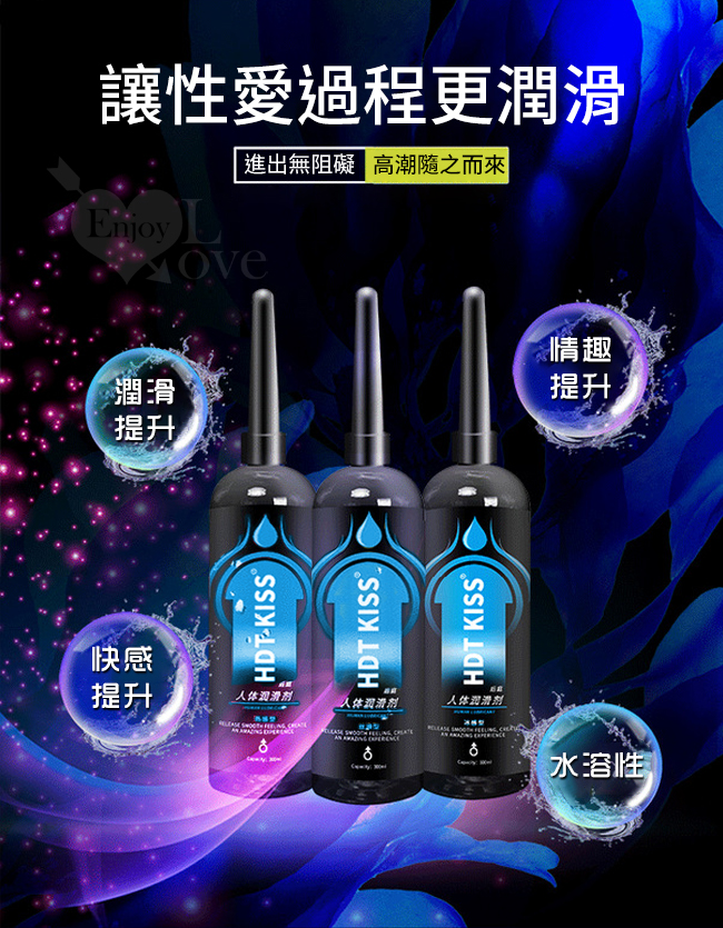 HDT KISS 冰感型 後庭肛交人體潤滑液 200ML 帶尖嘴導管