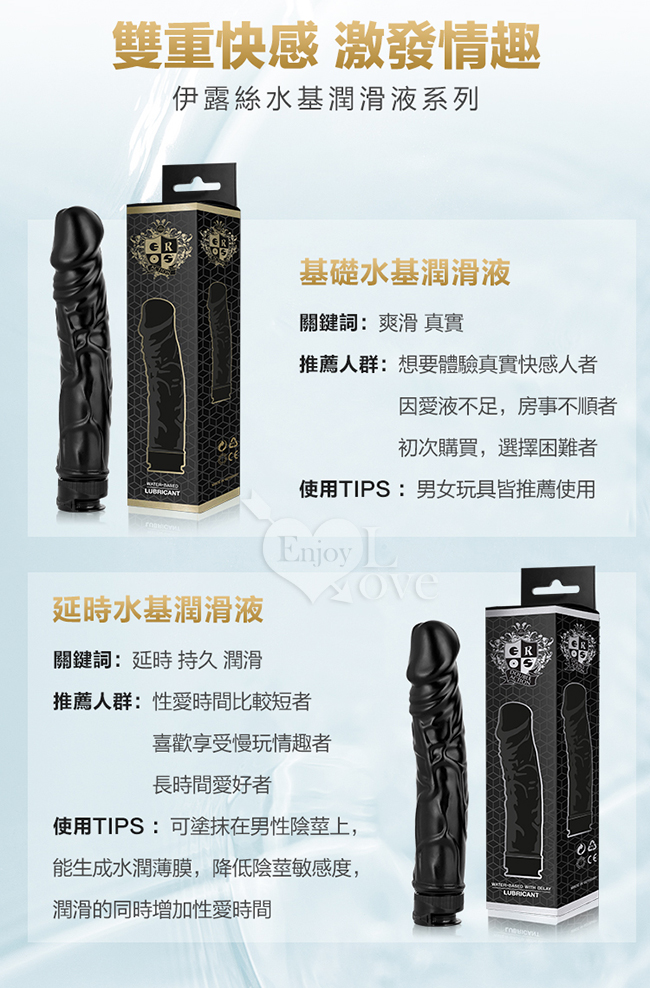 德國Eros ‧ Based with Delay 雙效合一延時型水基持久潤滑液 100ml