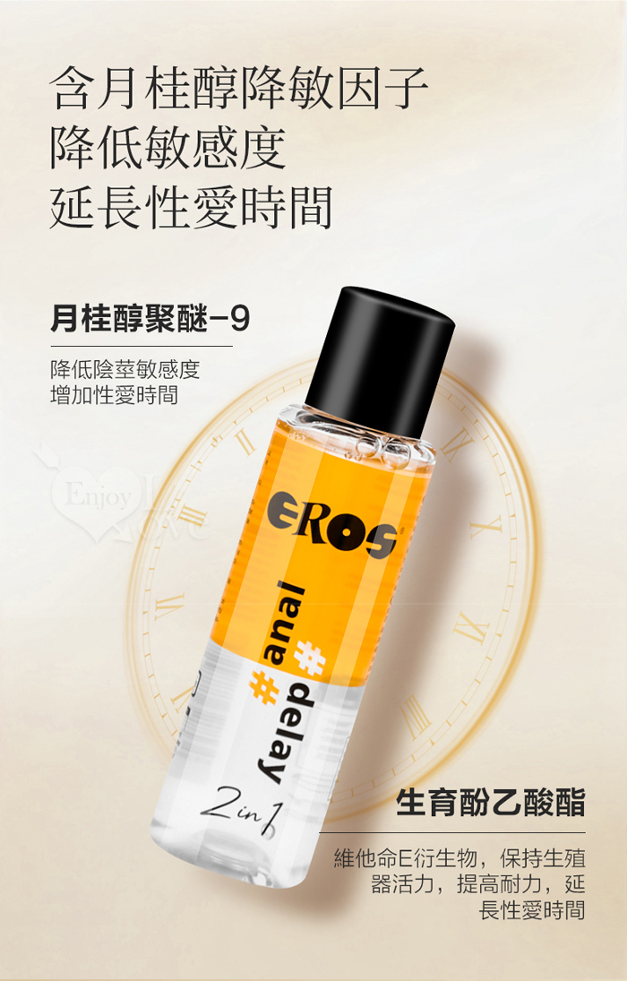 德國Eros ‧ 2in1 延時潤滑x開肛緩痛後庭專用 延時降敏潤滑液 100ml