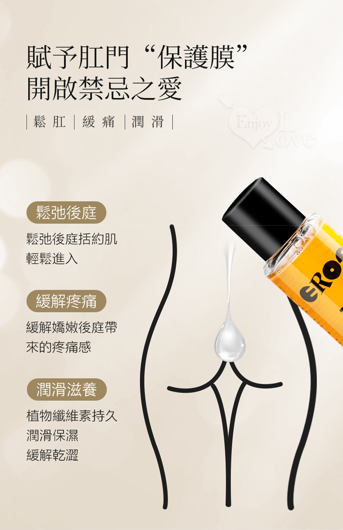 德國Eros ‧ 2in1 延時潤滑x開肛緩痛後庭專用 延時降敏潤滑液 100ml