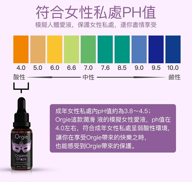 葡萄牙Orgie．Drop 洛蒂 蜜豆快感增強液 30ml