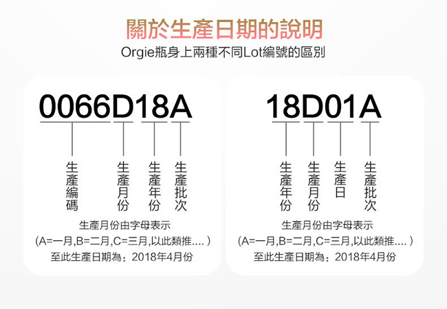 葡萄牙Orgie．Vibrator Sexy Vibe 跳跳糖 跳動式陰蒂挑逗高潮提升凝露 - 舒爽款 15ml