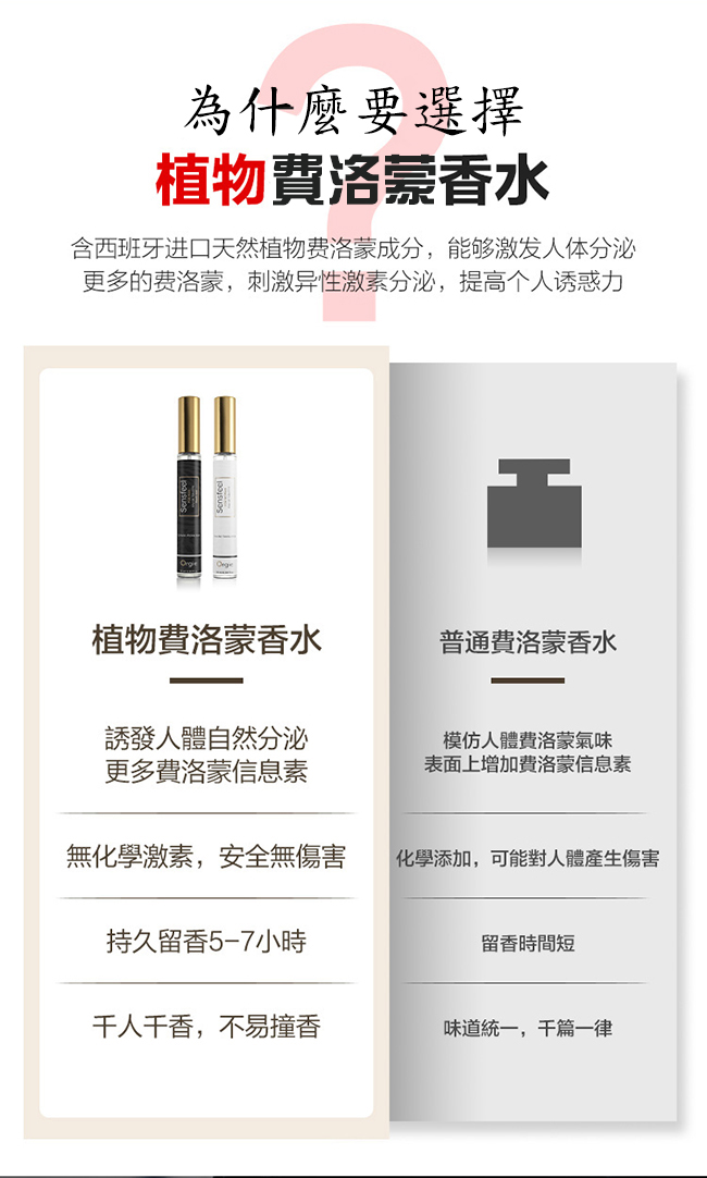 葡萄牙Orgie．SENSFEEL FOR WOMAN 費洛蒙女士香水 10ml﹝隨身便攜﹞