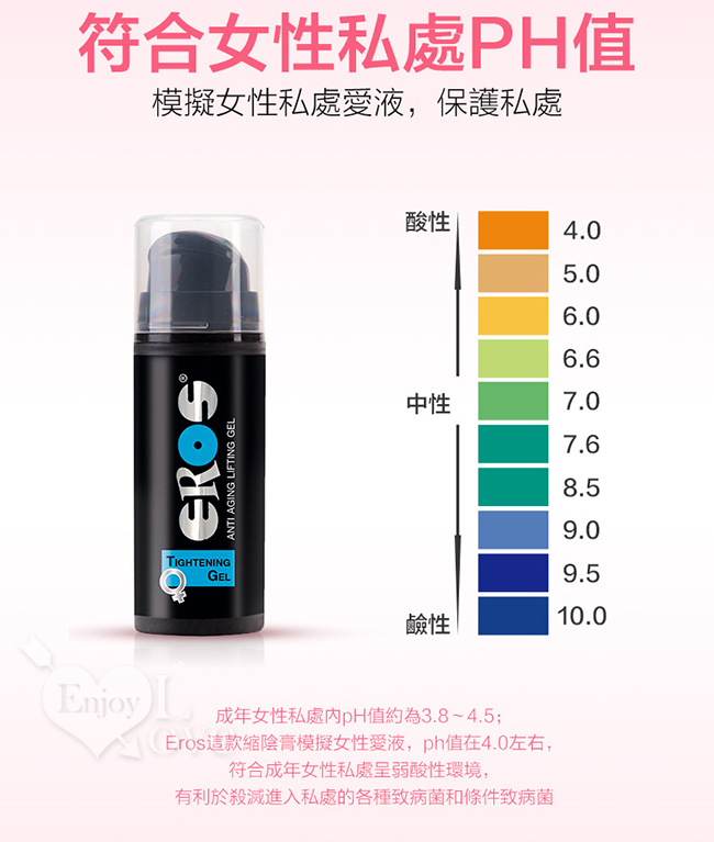 德國Eros ‧ Tightening Gel 伊露絲玻尿酸緊緻縮陰凝膠 30ml