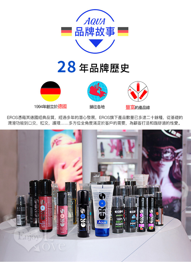 德國Eros ‧ Tightening Gel 伊露絲玻尿酸緊緻縮陰凝膠 30ml