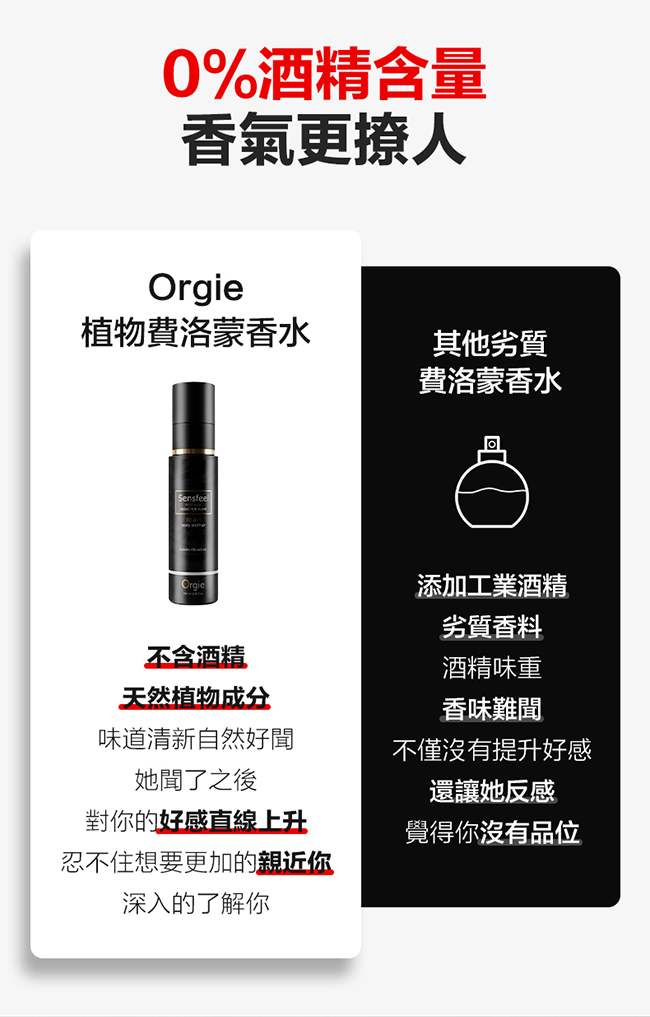 葡萄牙Orgie．nsfeel for Woman Seduction 植物費洛蒙男士固體液香水 100ml