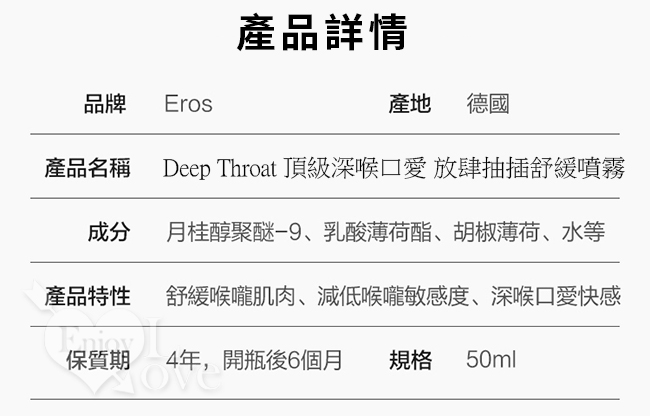 德國Eros ‧ Deep Throat 頂級深喉口愛 放肆抽插舒緩噴霧 - 口交專用 50ml