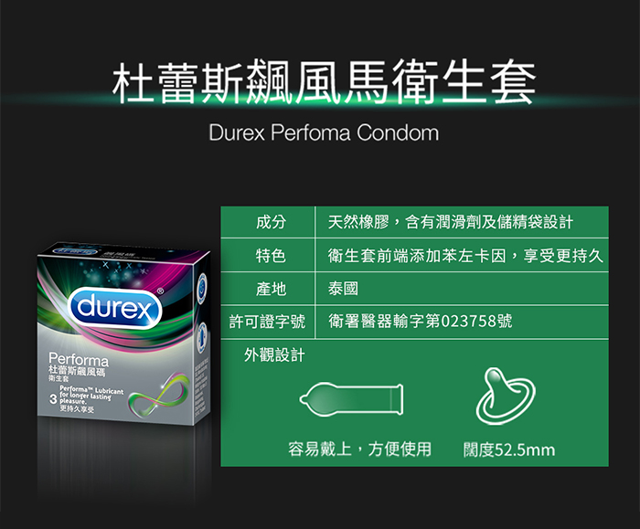 Durex 杜蕾斯飆風碼保險套 3入裝