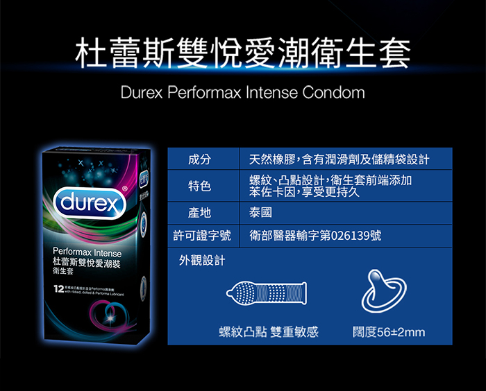 Durex 杜蕾斯雙悅愛潮裝衛生套3入﹝飆風碼+顆粒螺紋+舒適裝﹞