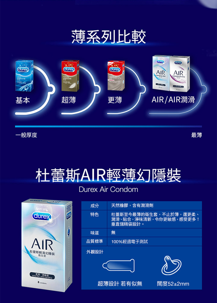 Durex 杜蕾斯‧AIR輕薄幻隱裝衛生套 8入