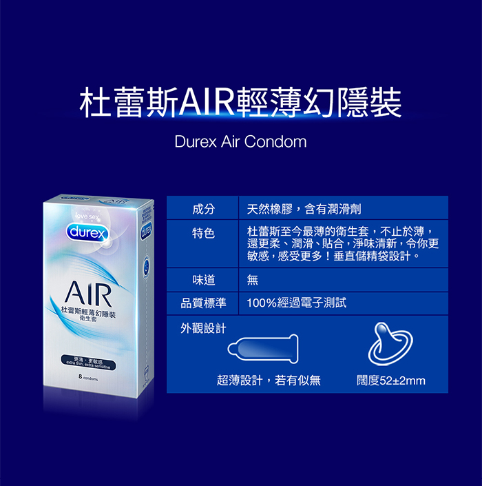 杜蕾斯Durex ‧ 輕薄幻隱裝保險套 3片裝