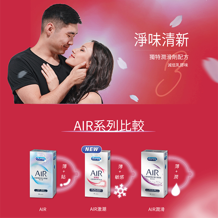 杜蕾斯Durex ‧ 輕薄幻隱激潮裝保險套(8+1入)