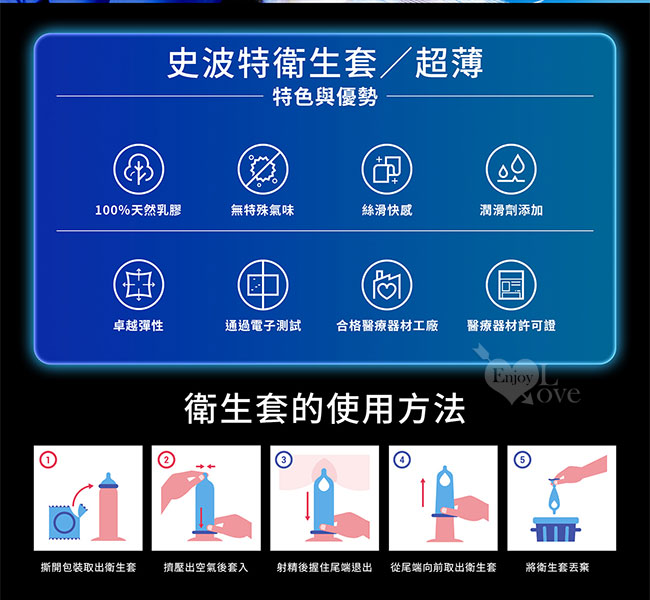 SPORT 史波特 ‧ 衛生套保險套 - 超薄﹝一盒/12入﹞