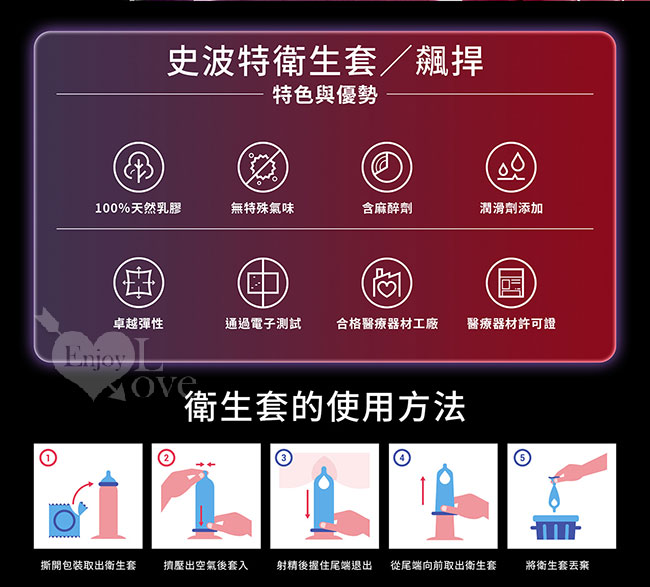 SPORT 史波特 ‧ 衛生套保險套 - 飆捍﹝持久功能型​﹞一盒/12入