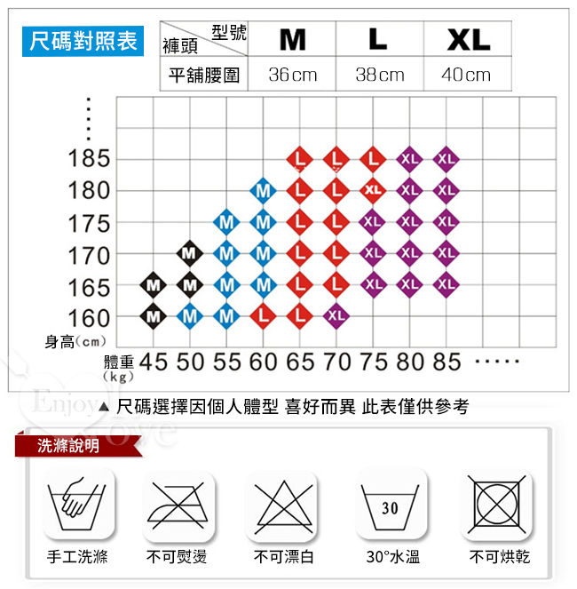 尺碼對照表,尺碼選擇因個人體型喜好而異此表僅供參考,洗滌說明-手工洗滌/不可熨燙/不可漂白/30°C水溫/不可烘乾