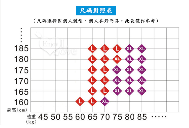 《 Enjoy Love 》男同水果愛戀透氣網孔單肩式連身衣 - 西瓜 ﹝XL﹞