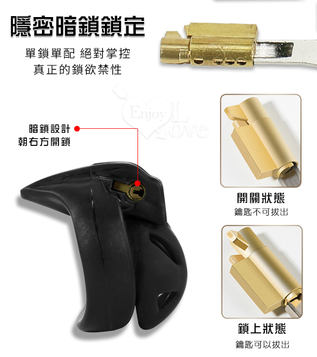 HT-v4 nub透氣款 3D打印磨砂貞操籠 男用CB6000S貞操器裝置﹝亞洲精短版﹞