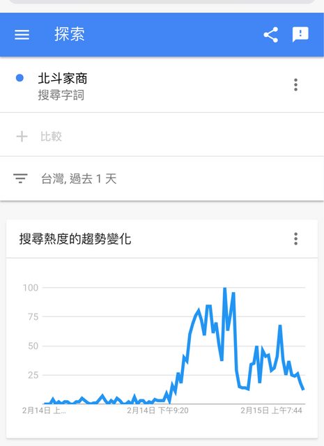 《Pornhub》打什麼關鍵字真內行？專業老司機列「必考單字」網狂推！