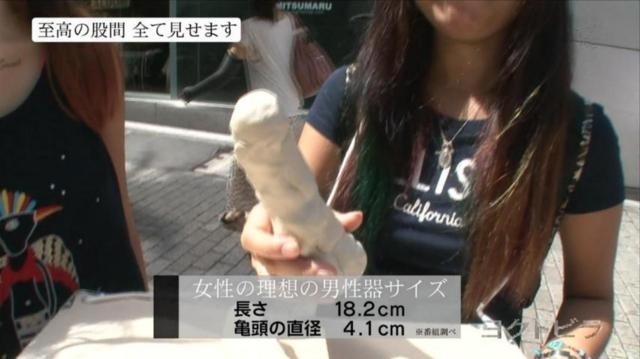 女性偏好男性尺寸調查結果