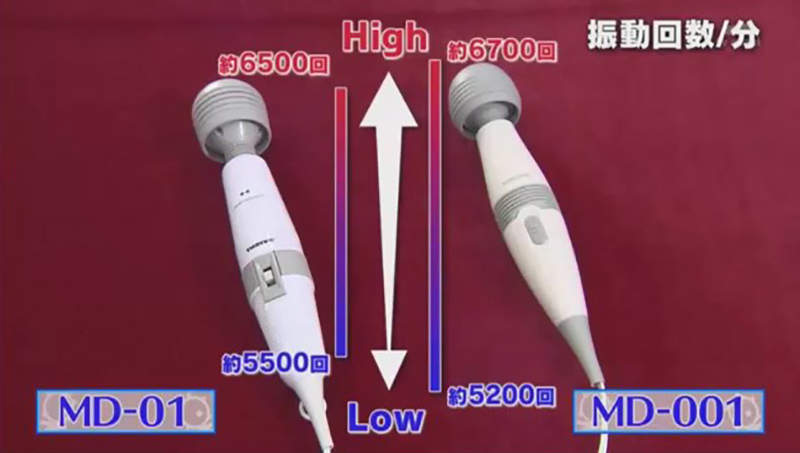 ３０年來都搞錯了《電動按摩棒不是情趣用品》AV亂用廠商無奈：「健康用品求放過！」