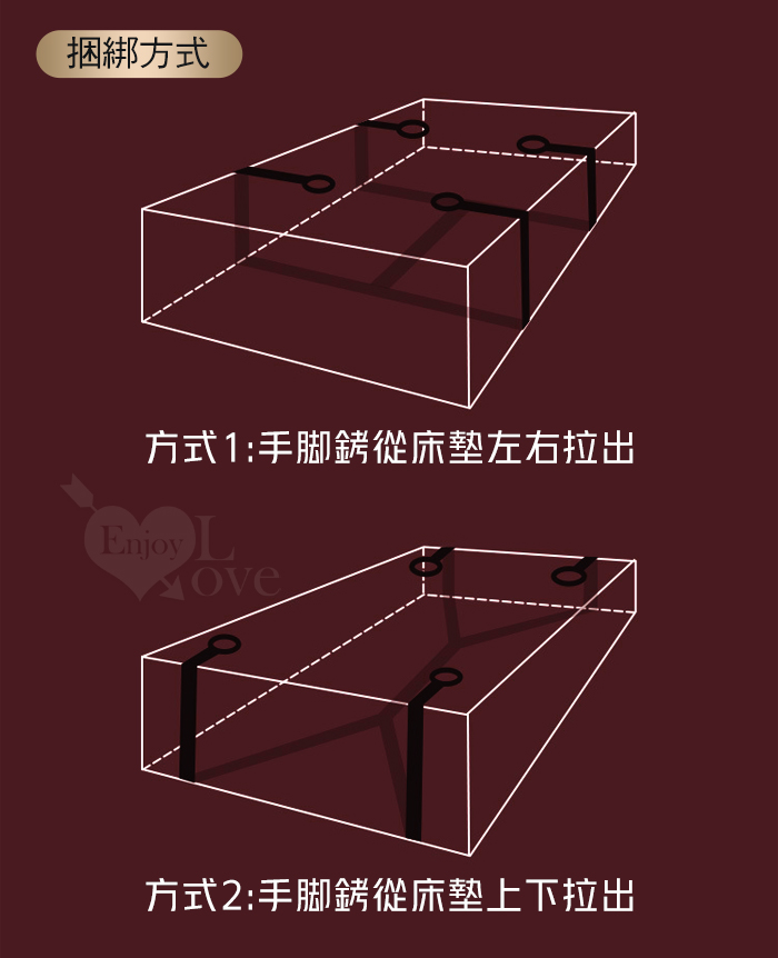 【缚の性趣】另類調教遊戲 束手分腿床上可調捆綁帶組